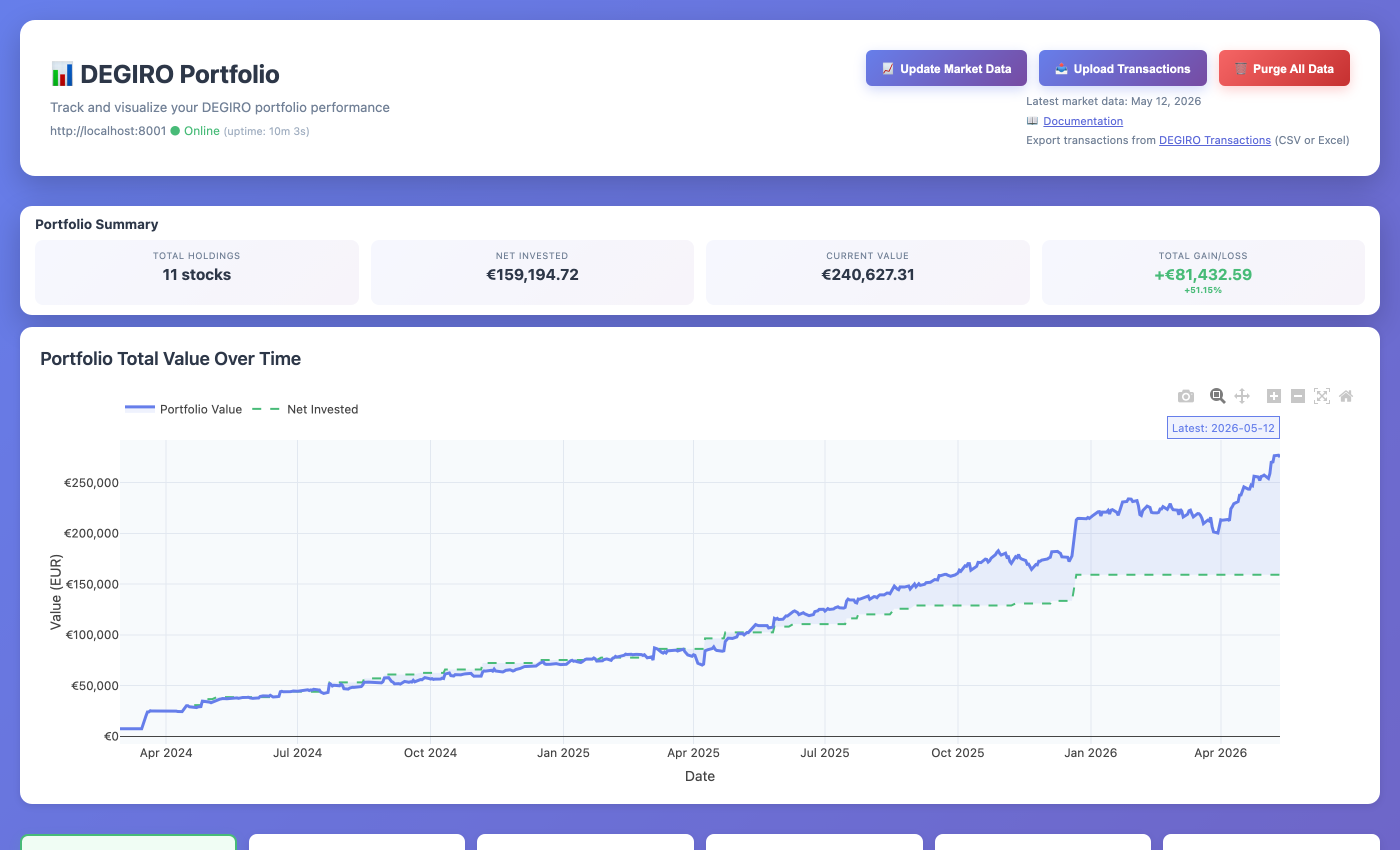 Portfolio Dashboard